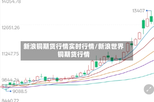新浪铜期货行情实时行情/新浪世界铜期货行情-第2张图片