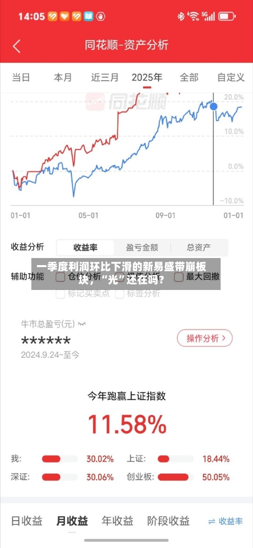 一季度利润环比下滑的新易盛带崩板块	，“光”还在吗？-第3张图片