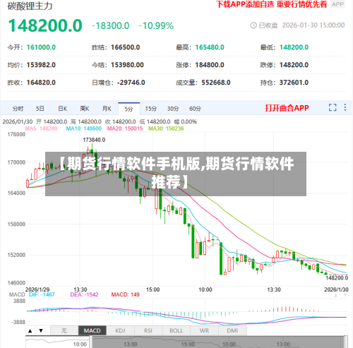 【期货行情软件手机版,期货行情软件推荐】-第2张图片