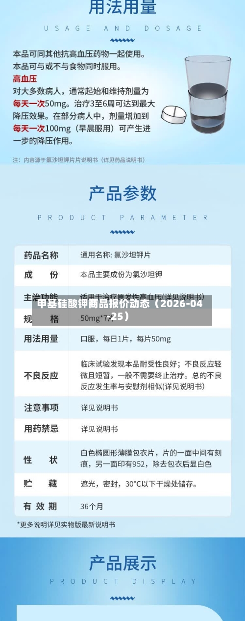 甲基硅酸钾商品报价动态（2026-04-25）