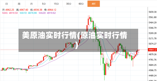 美原油实时行情(原油实时行情)