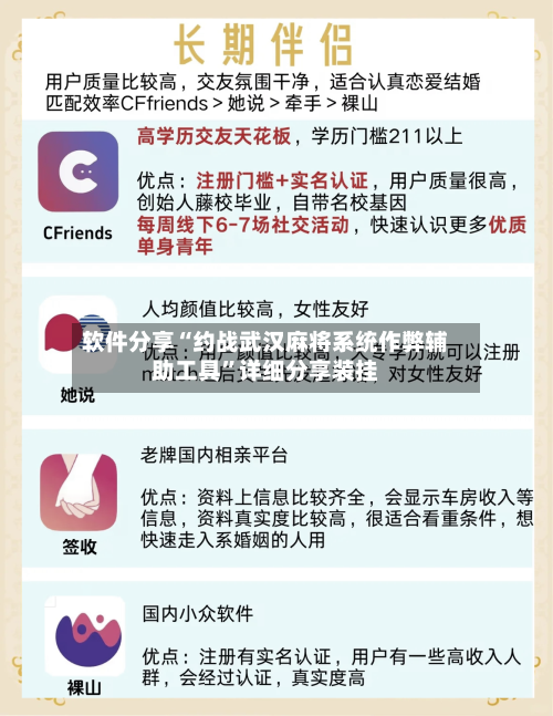 软件分享“约战武汉麻将系统作弊辅助工具”详细分享装挂-第2张图片