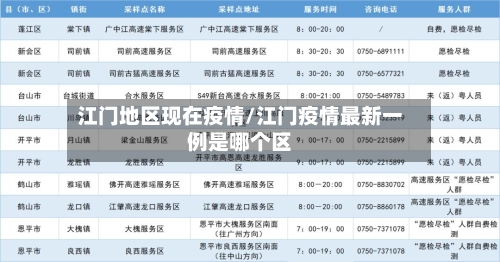 江门地区现在疫情/江门疫情最新一例是哪个区-第3张图片
