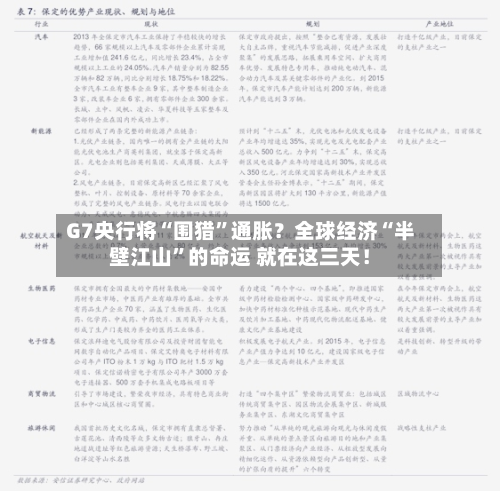 G7央行将“围猎	”通胀？全球经济“半壁江山”的命运 就在这三天！-第2张图片