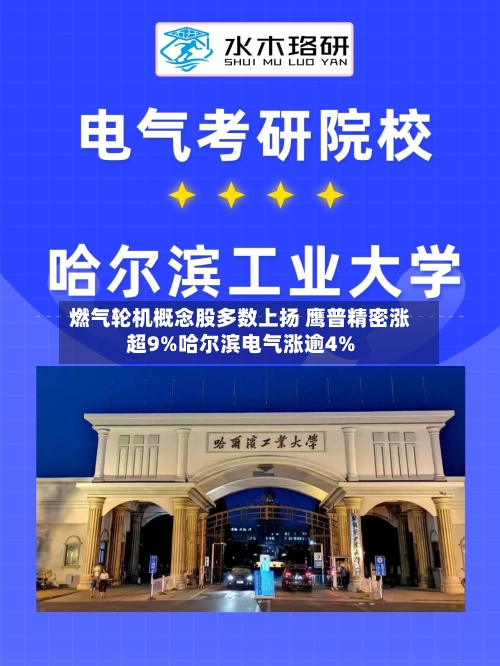 燃气轮机概念股多数上扬 鹰普精密涨超9%哈尔滨电气涨逾4%