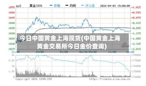 今日中国黄金上海现货(中国黄金上海黄金交易所今日金价查询)-第2张图片