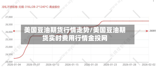 美国豆油期货行情走势/美国豆油期货实时费用行情金投网