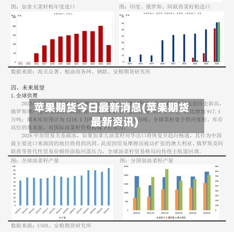 苹果期货今日最新消息(苹果期货最新资讯)-第3张图片