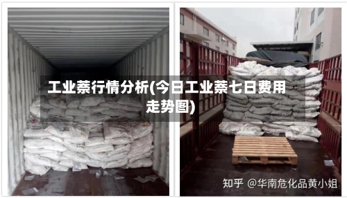 工业萘行情分析(今日工业萘七日费用走势图)-第3张图片