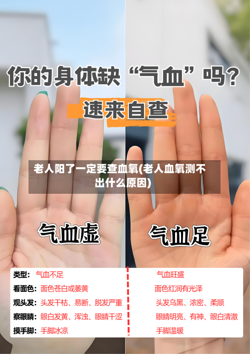 老人阳了一定要查血氧(老人血氧测不出什么原因)-第2张图片