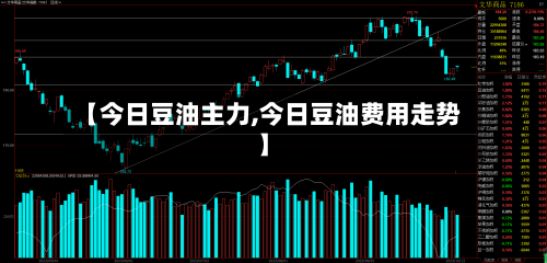 【今日豆油主力,今日豆油费用走势】-第2张图片