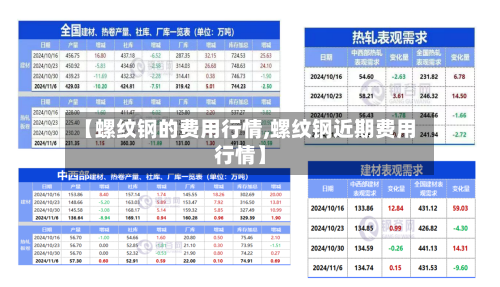【螺纹钢的费用行情,螺纹钢近期费用行情】-第2张图片
