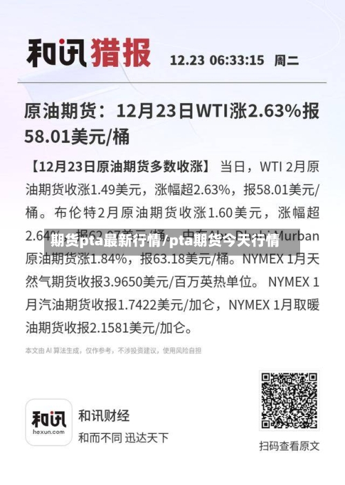 期货pta最新行情/pta期货今天行情-第3张图片