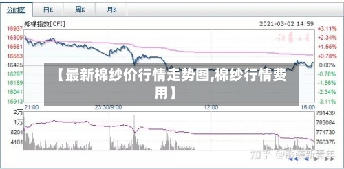 【最新棉纱价行情走势图,棉纱行情费用】-第3张图片