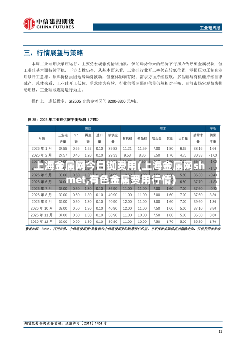 上海金属网今日铷费用(上海金属网shmet,有色金属费用行情)-第2张图片