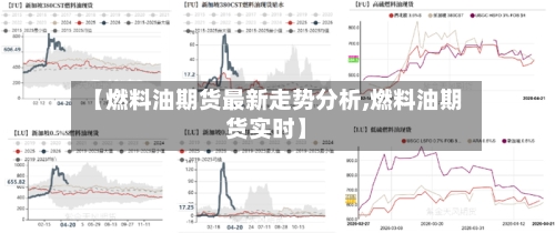 【燃料油期货最新走势分析,燃料油期货实时】