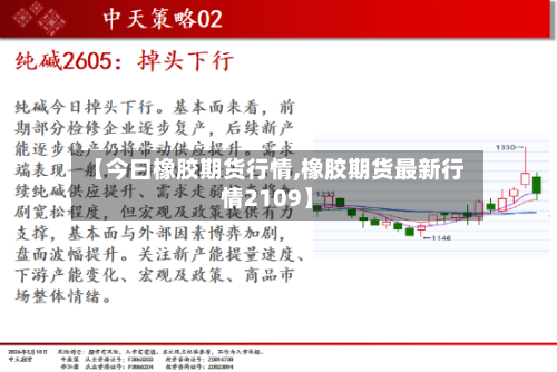 【今曰橡胶期货行情,橡胶期货最新行情2109】