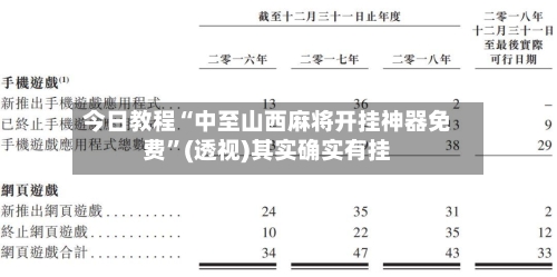 今日教程“中至山西麻将开挂神器免费”(透视)其实确实有挂-第2张图片