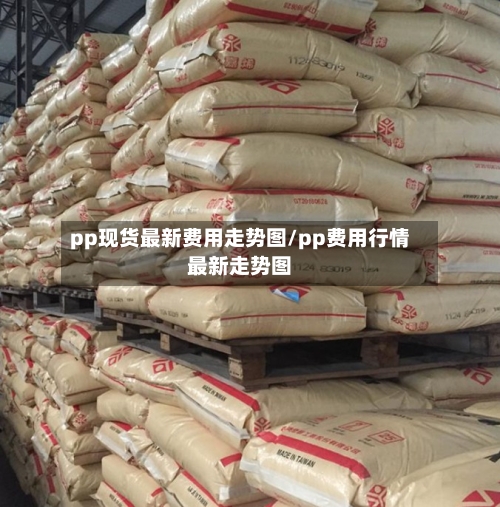 pp现货最新费用走势图/pp费用行情最新走势图-第2张图片