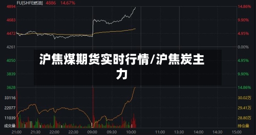 沪焦煤期货实时行情/沪焦炭主力-第3张图片