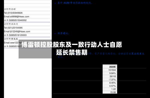 博雷顿控股股东及一致行动人士自愿延长禁售期
