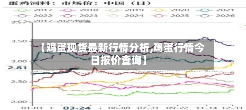 【鸡蛋现货最新行情分析,鸡蛋行情今日报价查询】