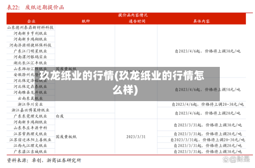 玖龙纸业的行情(玖龙纸业的行情怎么样)-第2张图片