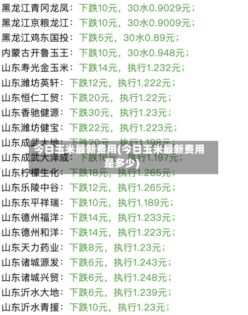 今日玉米最新费用(今日玉米最新费用是多少)-第3张图片
