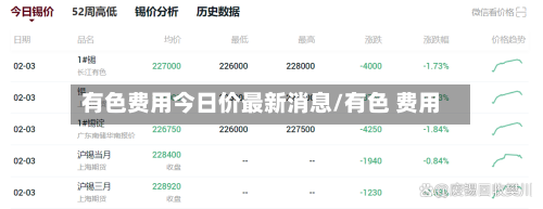 有色费用今日价最新消息/有色 费用