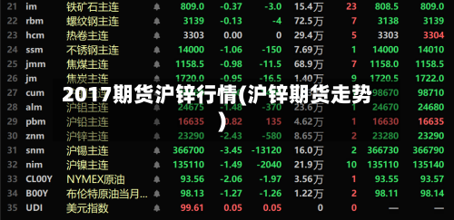 2017期货沪锌行情(沪锌期货走势)-第2张图片