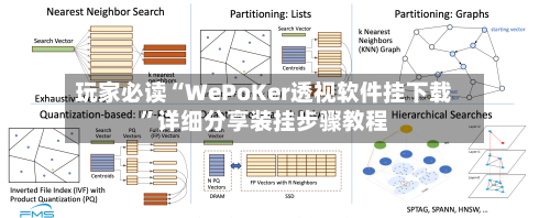 玩家必读“WePoKer透视软件挂下载	”详细分享装挂步骤教程-第2张图片