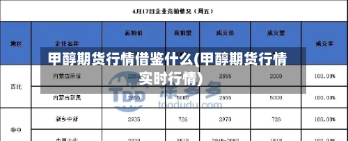 甲醇期货行情借鉴什么(甲醇期货行情实时行情)