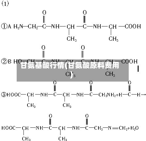 甘氨基酸行情(甘氨酸原料费用)-第3张图片