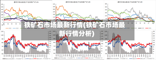 铁矿石市场最新行情(铁矿石市场最新行情分析)-第2张图片