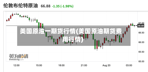 美国原油一期货行情(美国原油期货费用行情)-第2张图片