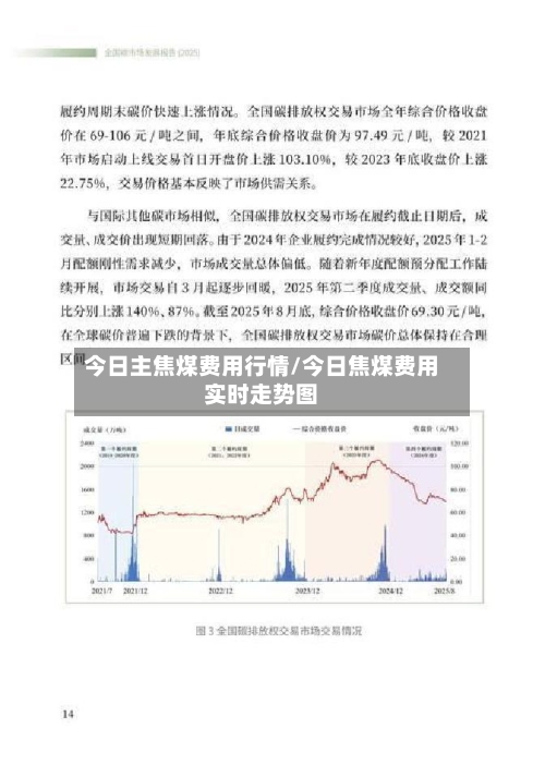 今日主焦煤费用行情/今日焦煤费用实时走势图-第3张图片