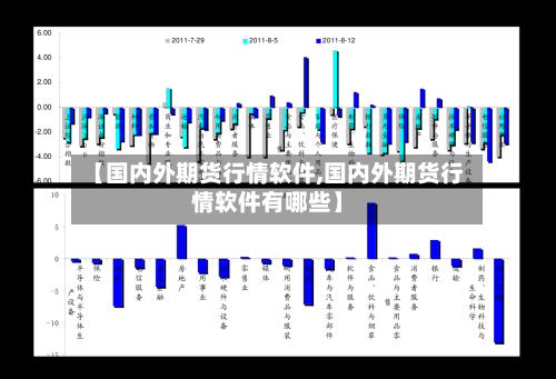 【国内外期货行情软件,国内外期货行情软件有哪些】-第2张图片