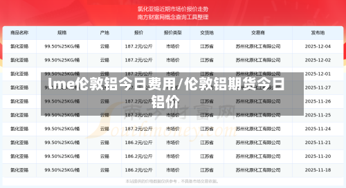 lme伦敦铝今日费用/伦敦铝期货今日铝价