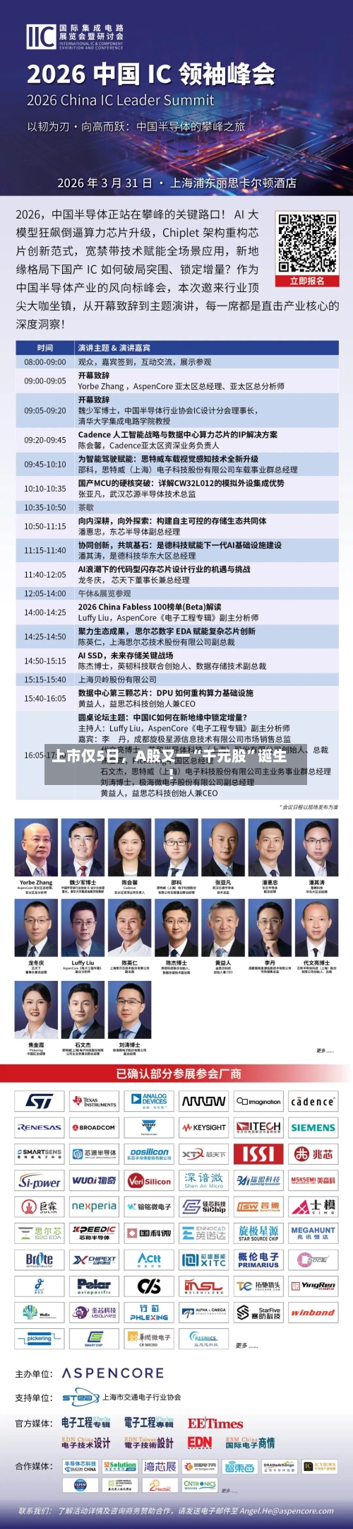 上市仅5日	，A股又一“千元股”诞生！-第3张图片