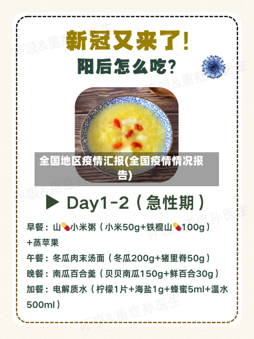全国地区疫情汇报(全国疫情情况报告)