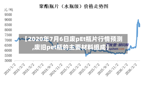 【2020年7月6日废pEt瓶片行情预测,废旧pet瓶的主要材料组成】-第2张图片