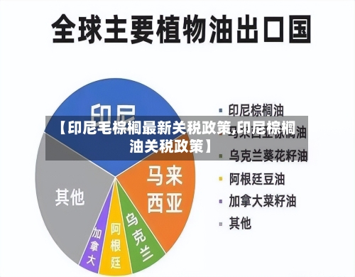 【印尼毛棕榈最新关税政策,印尼棕榈油关税政策】-第3张图片