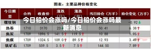 今日铅价会涨吗/今日铅价会涨吗最新消息-第2张图片