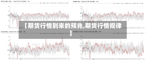 【期货行情到来的预兆,期货行情规律】-第3张图片
