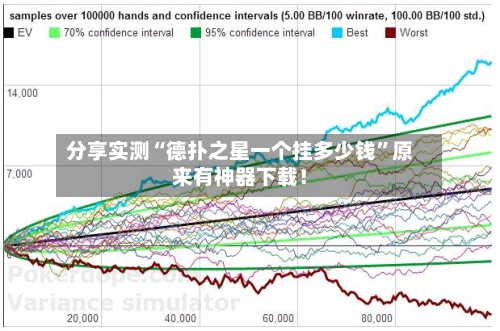 分享实测“德扑之星一个挂多少钱”原来有神器下载！-第2张图片