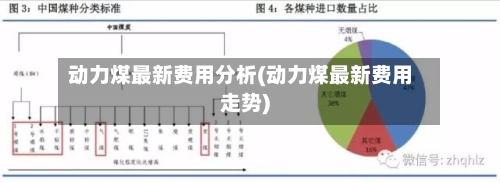 动力煤最新费用分析(动力煤最新费用走势)
