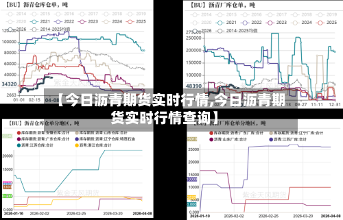 【今日沥青期货实时行情,今日沥青期货实时行情查询】-第2张图片
