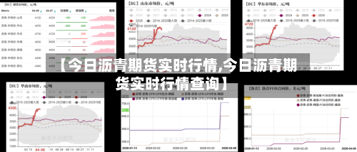 【今日沥青期货实时行情,今日沥青期货实时行情查询】