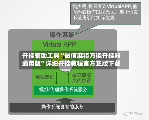 开挂辅助工具“微信麻将万能开挂器通用版	”详细开挂教程官方正版下载-第2张图片