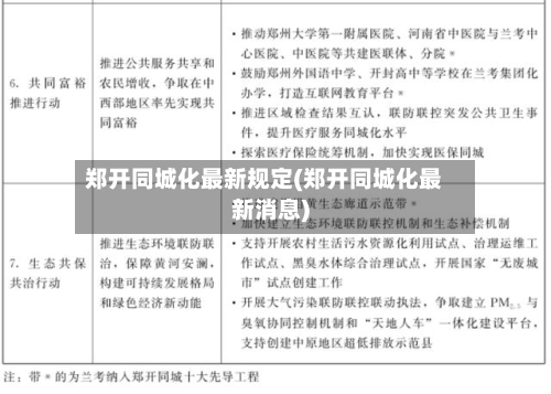 郑开同城化最新规定(郑开同城化最新消息)-第3张图片